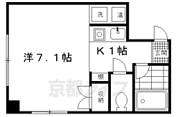 ＡＲＫ　ＢＷ 2階ワンルームの間取り