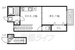 リマーレ山科 2階1DKの間取り