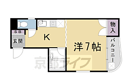 シャトープティー 2階/201