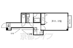 京都地下鉄東西線 山科駅 徒歩5分
