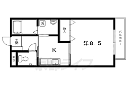 叡山電鉄叡山本線 宝ケ池駅 徒歩2分
