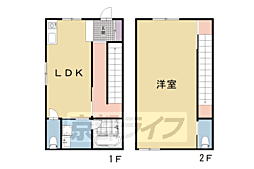 壬生賀陽御所町貸家