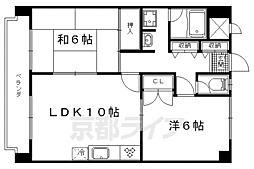 ラフィーネ山科 3階2LDKの間取り