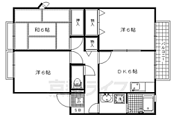 ベルデネロカミガモ 3DKの間取図画像