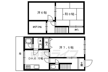 間取り：226077274104