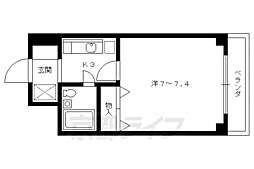 レコルト若林 3階
