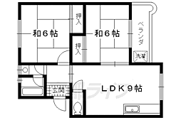 プリヴュイクシマ 2LDKの間取図画像