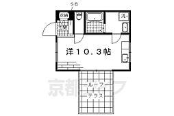 ヴィフラット・Ｌ 3階/-
