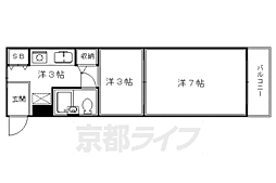 京阪本線 出町柳駅 徒歩13分