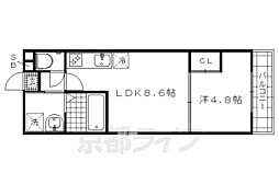 サクシード伏見駅前 1階/-