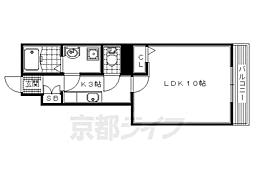 リバーパーク彩 1階