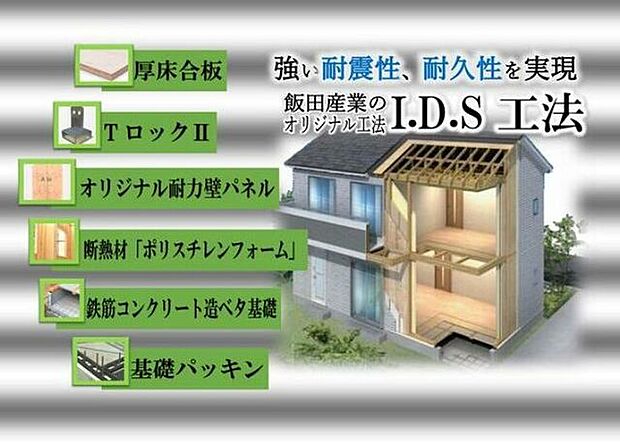 間取り変更可能な設計自由性と耐震性の高さを実現した飯田産業の独自工法です。