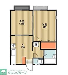 西武新宿線 上石神井駅 徒歩5分の賃貸アパート 2階2Kの間取り