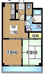 西武池袋線 保谷駅 徒歩10分の賃貸マンション 2階2DKの間取り