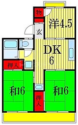 JR武蔵野線 船橋法典駅 徒歩18分の賃貸アパート 2階3DKの間取り