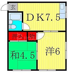 JR総武本線 新小岩駅 徒歩30分の賃貸アパート 1階2DKの間取り