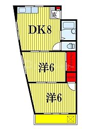 JR総武線 小岩駅 徒歩5分