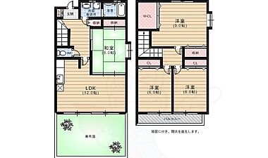 間取り：234042674847