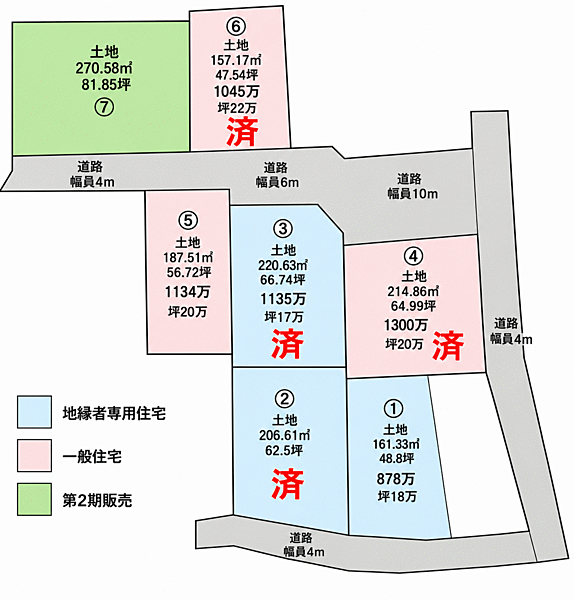 区画図：328000634616