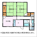 松本市神田３丁目 1階建 築44年のイメージ