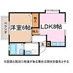 松本市大字島内 2階建 築26年のイメージ