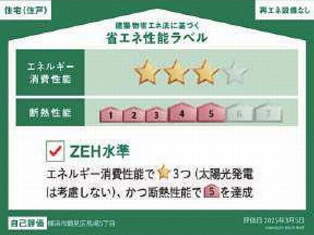 省エネ性能ラベル