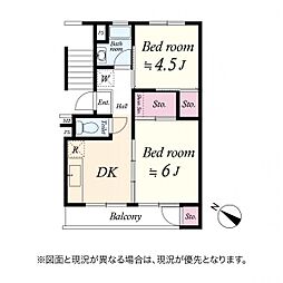 シティコープ鶴見