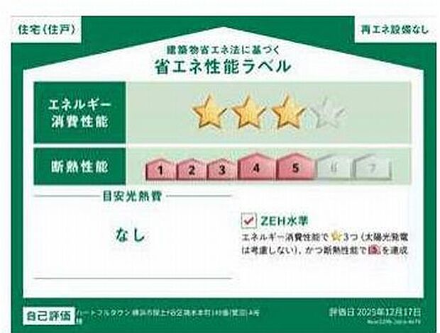 省エネ性能ラベル