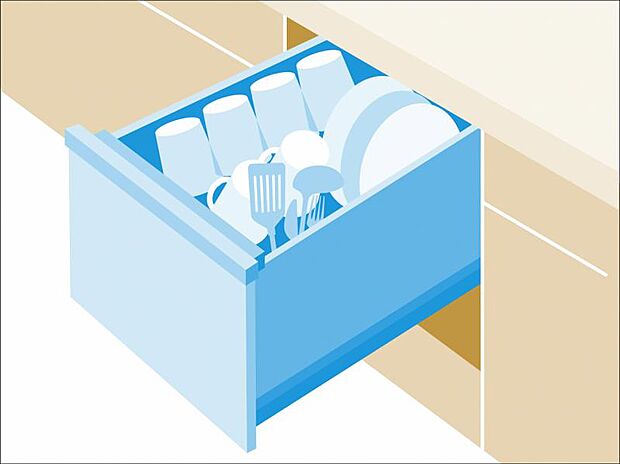 食器洗浄乾燥機を標準装備。作動中は他の家事を並行して進めることができ、家事の時短と負担軽減につながります。高温、高圧水流で洗浄するため、除菌・消臭効果が期待でき、衛生面での安心感が高まります。また、手