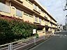 周辺：横浜市立末吉小学校？950m？