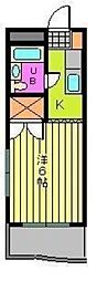 古川フラット 1Kの間取図画像