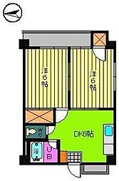 スカイハイツ 2DKの間取図画像