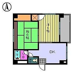 大森フラット室町 2DKの間取図画像
