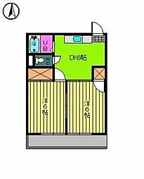 第13杉フラット 2DKの間取図画像