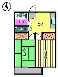 第31杉フラット 2DKの間取図画像