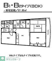 フェアネスハイム 3階3DKの間取り