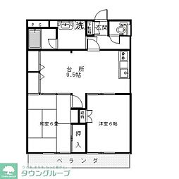 グリーンヒル藤が丘D 2LDKの間取図画像