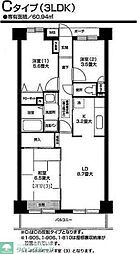 オクトス市ケ尾1号棟 3LDKの間取図画像