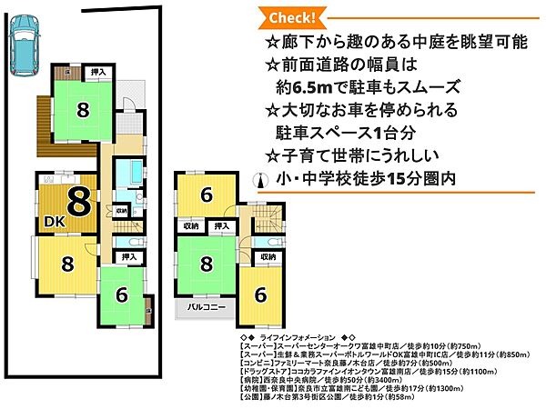 間取り：329000120675