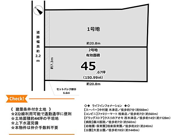 区画図：326000220412