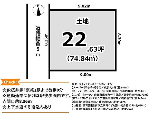区画図