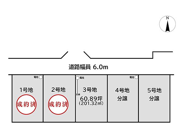 区割図