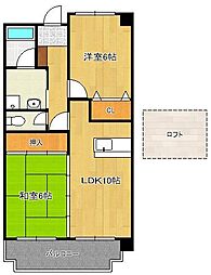 ヴィクトリア・パラッツオ 5階