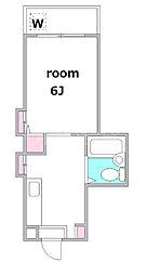 S・FLAT 2階1Kの間取り