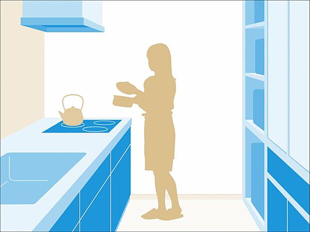 キッチンは、お料理に専念できる独立タイプを採用。リビングから見えづらいため、急な来客時でも慌てて片付ける必要がありません。ニオイや水はね音がリビングに届きにくいメリットも。