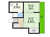 池田市豊島南１丁目 1階建 築60年のイメージ