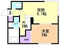 ケレス発寒4階5.5万円