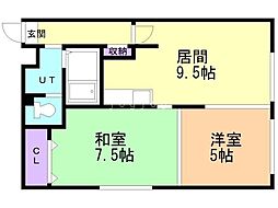 タクニヴァス 2DKの間取図画像