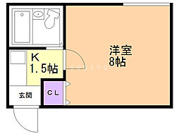 ピアコート前田 3階