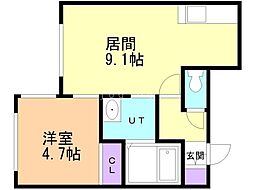 札幌市営東西線 発寒南駅 徒歩6分